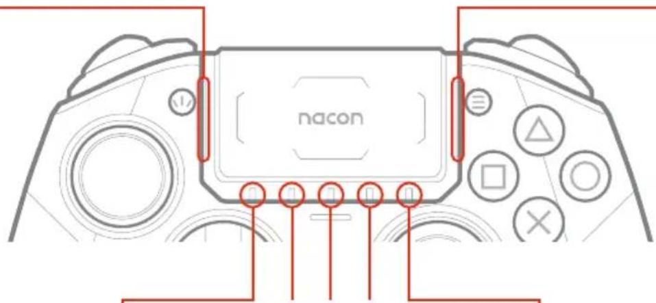 Nacon Revolution Pro 5 - I Témoins LED - 2