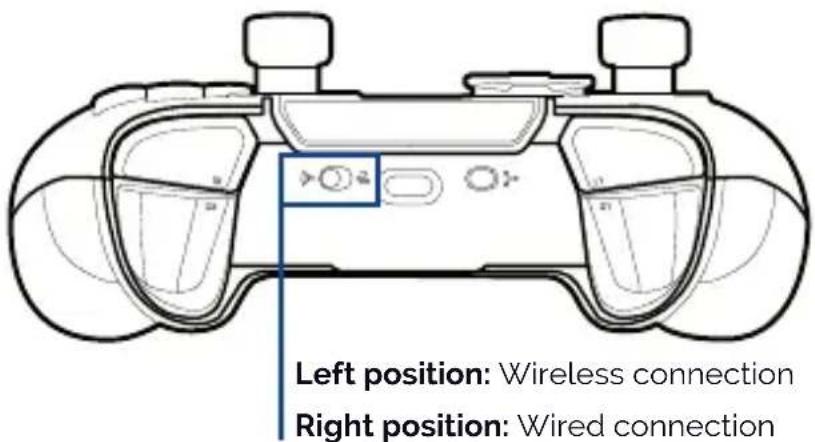 Nacon Revolution Pro 5 Controller - I Wired / Wireless connection - 1