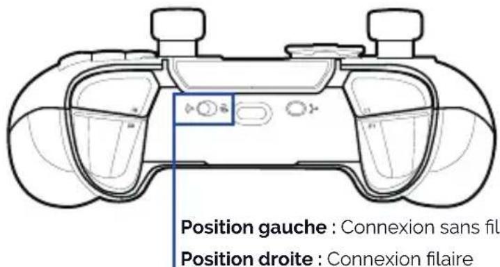 Nacon Revolution Pro 5 Controller - I Connexion filaire/sans fil - 1