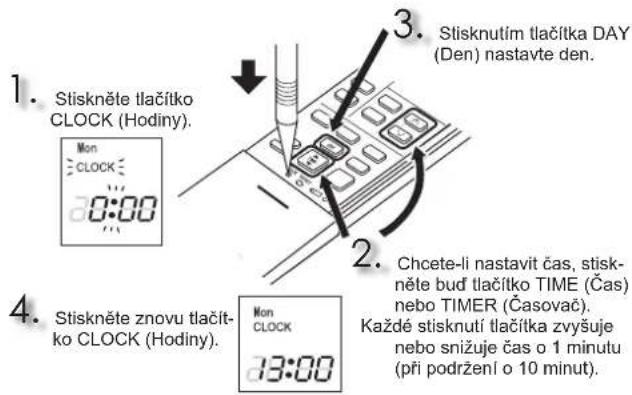 MITSUBISHI MSZ-AP60VGK - PŘÍPRAVA PŘED UVEDENÍM DO PROVOZU - 2