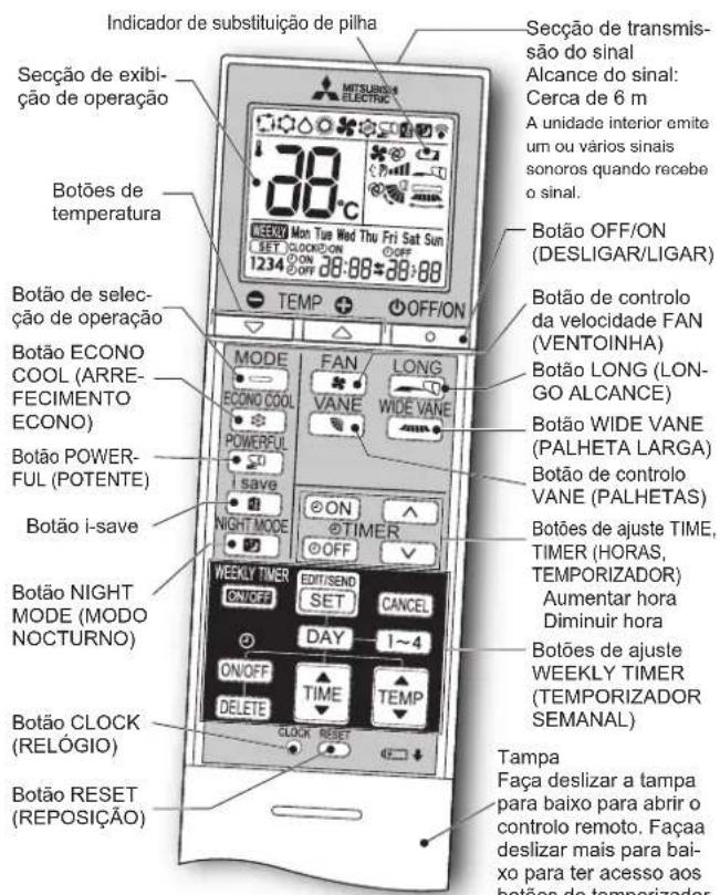 MITSUBISHI MSZ-AP60VGK - PREPARAÇÃO ANTES DA OPERAÇÃO - 1
