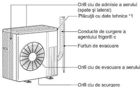 MITSUBISHI MSZ-AP60VGK - DENUMIREA FIECĂREI COMPONENTE - 2