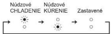 MITSUBISHI MSZ-AP60VGK - ^2 Ked' nie je možné použit' dial'kový ovládač... - 1