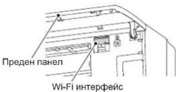 MITSUBISHI MSZ-AP60VGK - НАСТРОЙВАНЕ НА Wi-Fi ИНТЕРФЕЙСА (само от тип VGK) - 1