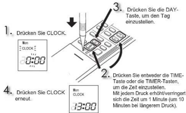 MITSUBISHI MSZ-AP60VGK - VORBEREITUNG VOR DEM BETRIEB - 2