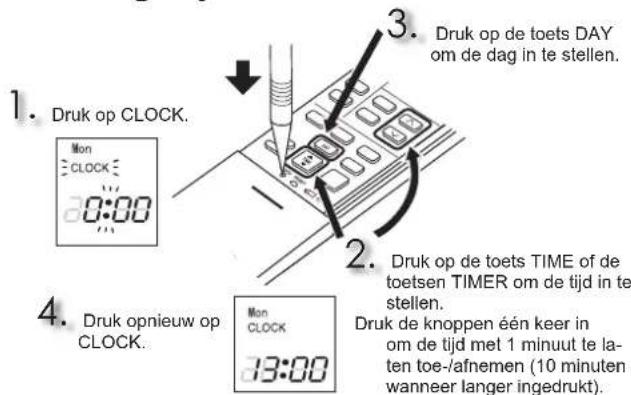 MITSUBISHI MSZ-AP60VGK - UITTE VOEREN HANDELINGEN VOOR INGEBRUIKNAME - 2