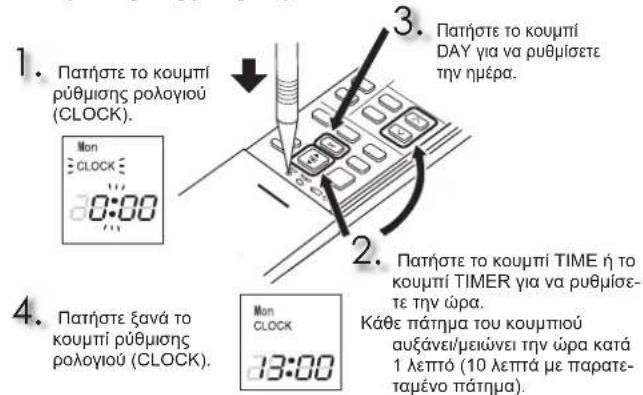 MITSUBISHI MSZ-AP60VGK - ΠΡΟΕΤΟΙΜΑΣΙΑ ΠΡΙΝ ΑΠΟ ΤΗ ΔΕΙΤΟΥΡΓΙΑ - 2