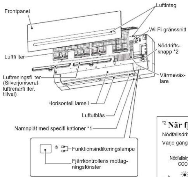 MITSUBISHI MSZ-AP60VGK - DELARNAS NAMN - 1