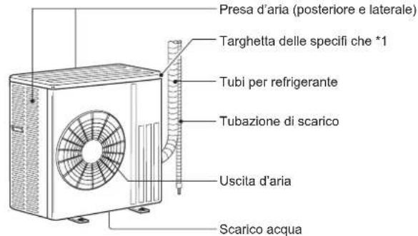 MITSUBISHI MSZ-AP60VGK - NOMI DELLE VARIE PARTI - 2