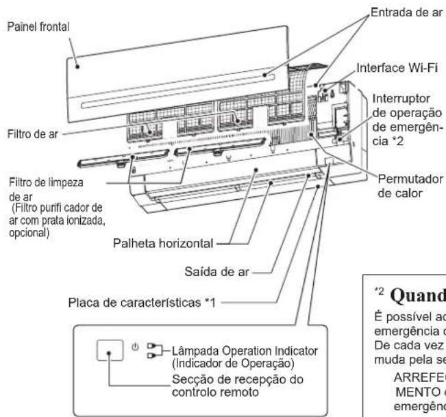 MITSUBISHI MSZ-AP60VGK - DESIGNAÇÃO DAS PEÇAS - 1
