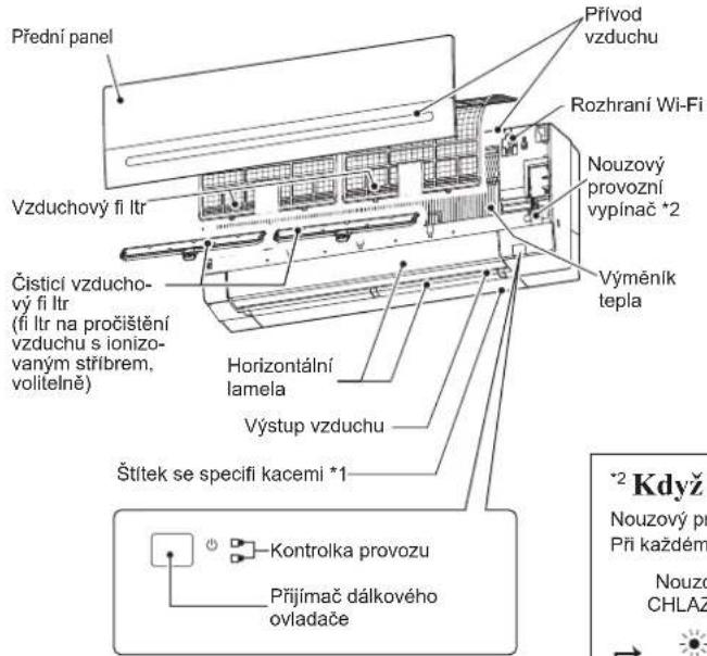 MITSUBISHI MSZ-AP60VGK - NÁZVY SOUČÁSTÍ - 1