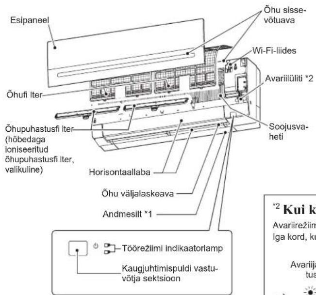 MITSUBISHI MSZ-AP60VGK - OSADENIMETUSED - 1