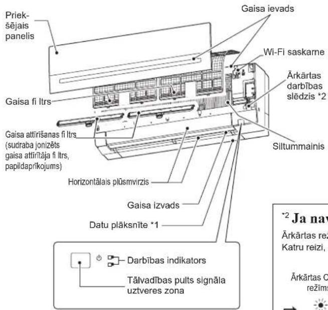 MITSUBISHI MSZ-AP60VGK - DETAŁU NOSAUKUMI - 1