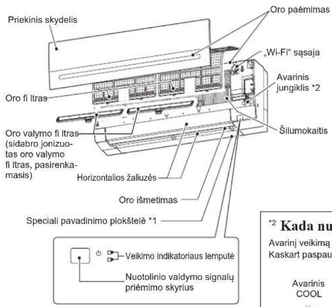 MITSUBISHI MSZ-AP60VGK - VISU DALIUPAVADINIMAI - 1