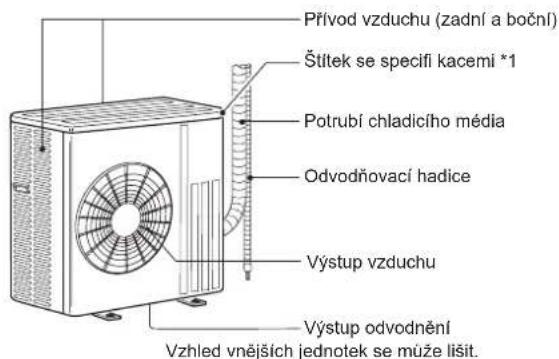MITSUBISHI MSZ-AP60VGK - NÁZVY SOUČÁSTÍ - 2