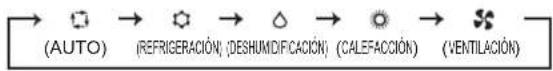 MITSUBISHI MSZ-AP60VGK - Botones de ajuste WEEKLY TIMER (TEMPORIZADOR SEMANAL) — - 4