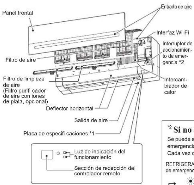 MITSUBISHI MSZ-AP60VGK - NOMBRE DE LAS PARTES - 1