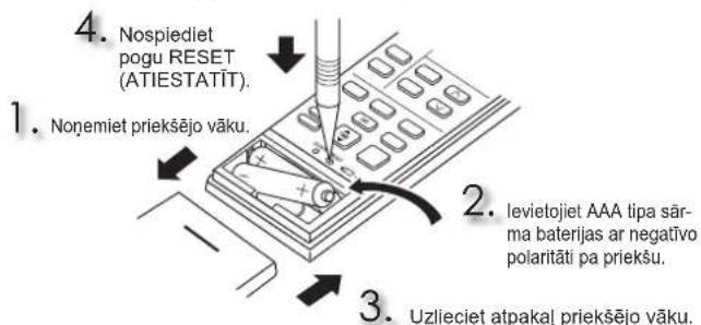 MITSUBISHI MSZ-AP71VGK - SAGATAVOŠANA LIETOŠANAI - 1