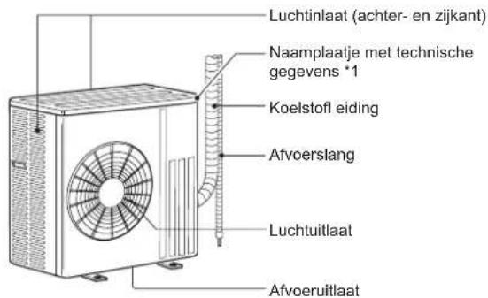 MITSUBISHI MSZ-AP71VGK - NAAM VAN ELK ONDERDEEL - 2