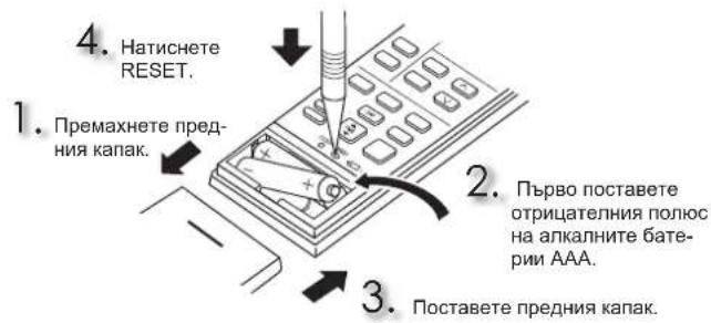 MITSUBISHI MSZ-AP71VGK - Описание на частите - 5