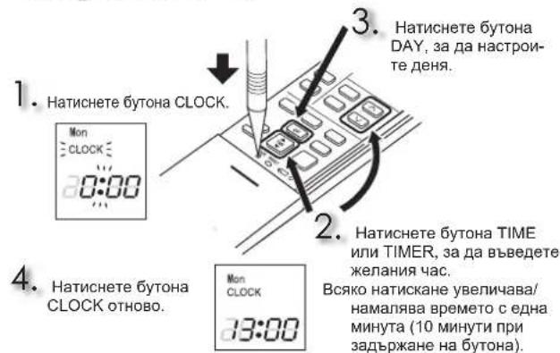 MITSUBISHI MSZ-AP71VGK - Описание на частите - 6