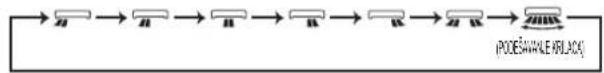 MITSUBISHI MSZ-AP71VGK - Napomena: - 7