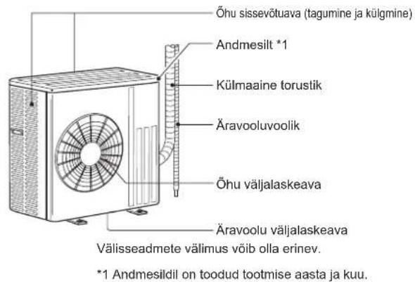 MITSUBISHI MSZ-AP71VGK - OSADENIMETUSED - 2