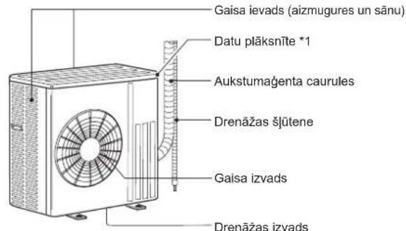 MITSUBISHI MSZ-AP71VGK - DETAŁU NOSAUKUMI - 2