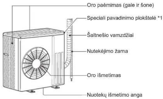 MITSUBISHI MSZ-AP71VGK - VISU DALIUPAVADINIMAI - 2