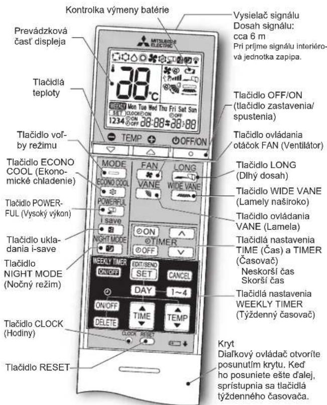 MITSUBISHI MSZ-AP71VGK - Dial'kový ovládač - 1