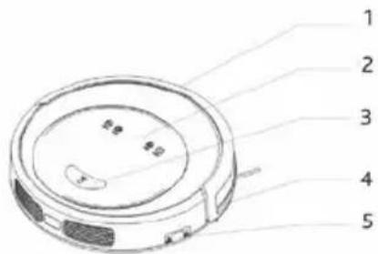 Vileda VR 302 - Características e funções do produto - 1