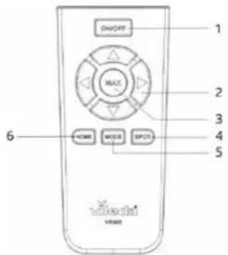 Vileda VR 302 - PRODUKTAUSSTATTUNG UND FUNKTIONEN - 5