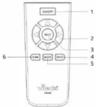 Vileda VR 302 - PRODUCT FEATURES AND FUNCTIONS - 8