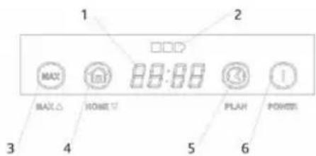Vileda VR 302 - PANTALLA LED - 1