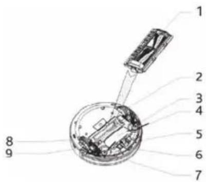 Vileda VR 302 - CARATTERISTICHE E FUNZIONI DEL PRODOTTO - 3