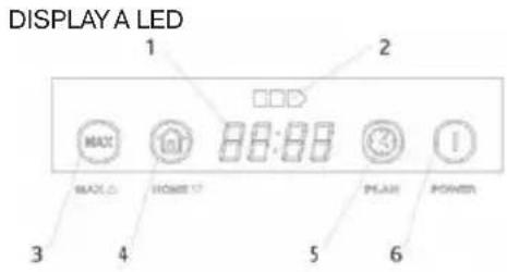 Vileda VR 302 - YOUR GUARANTOR - 7