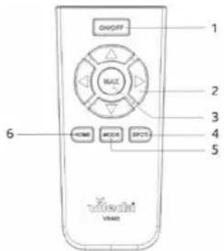 Vileda VR 302 - AFSTANDSBEDIENING - 1