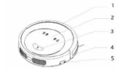Vileda VR 302 - CARATTERISTICHE E FUNZIONI DEL PRODOTTO - 1