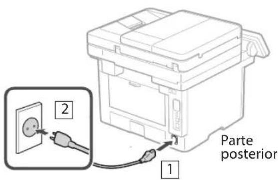 CANON i-SENSYS MF463dw - Conexión del cable de alimentación - 1