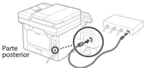 CANON i-SENSYS MF463dw - Red cableada - 1