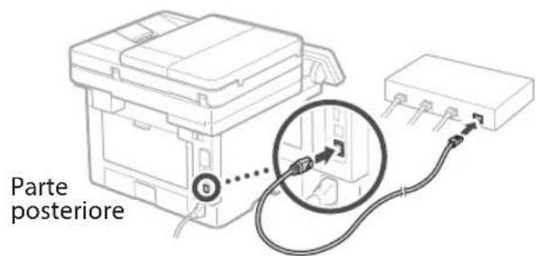 CANON i-SENSYS MF463dw - LAN cablata - 1