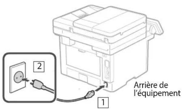 CANON i-SENSYS MF463dw - Branchement du cable d'alimentation - 1