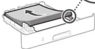 CANON i-SENSYS MF463dw - Einlagen von Papier - 4