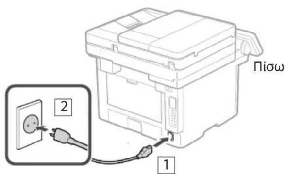 CANON i-SENSYS MF463dw - Σύνδεση του καλωδίου ρεύματος - 1