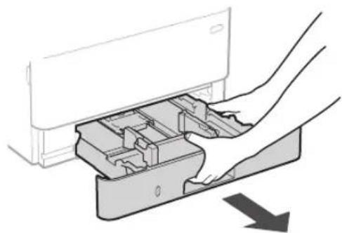 CANON i-SENSYS MF463dw - Loading Paper - 1