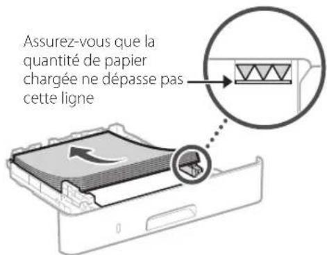 CANON i-SENSYS MF463dw - Chargement du papier - 3