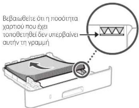 CANON i-SENSYS MF463dw - Tooθετηση χαρτιου - 3
