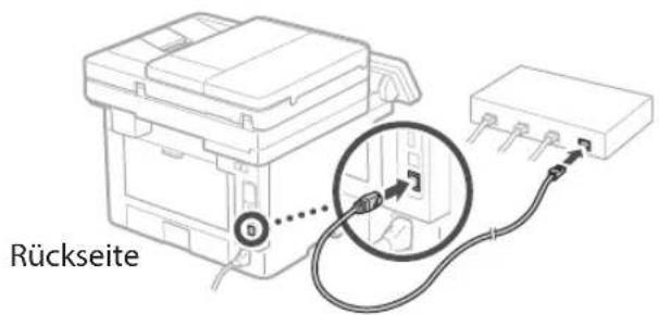 CANON i-SENSYS MF463dw - Wired LAN - 1