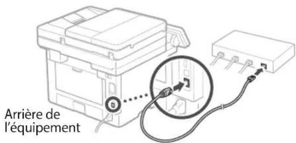CANON i-SENSYS MF463dw - Réseau local cable - 1