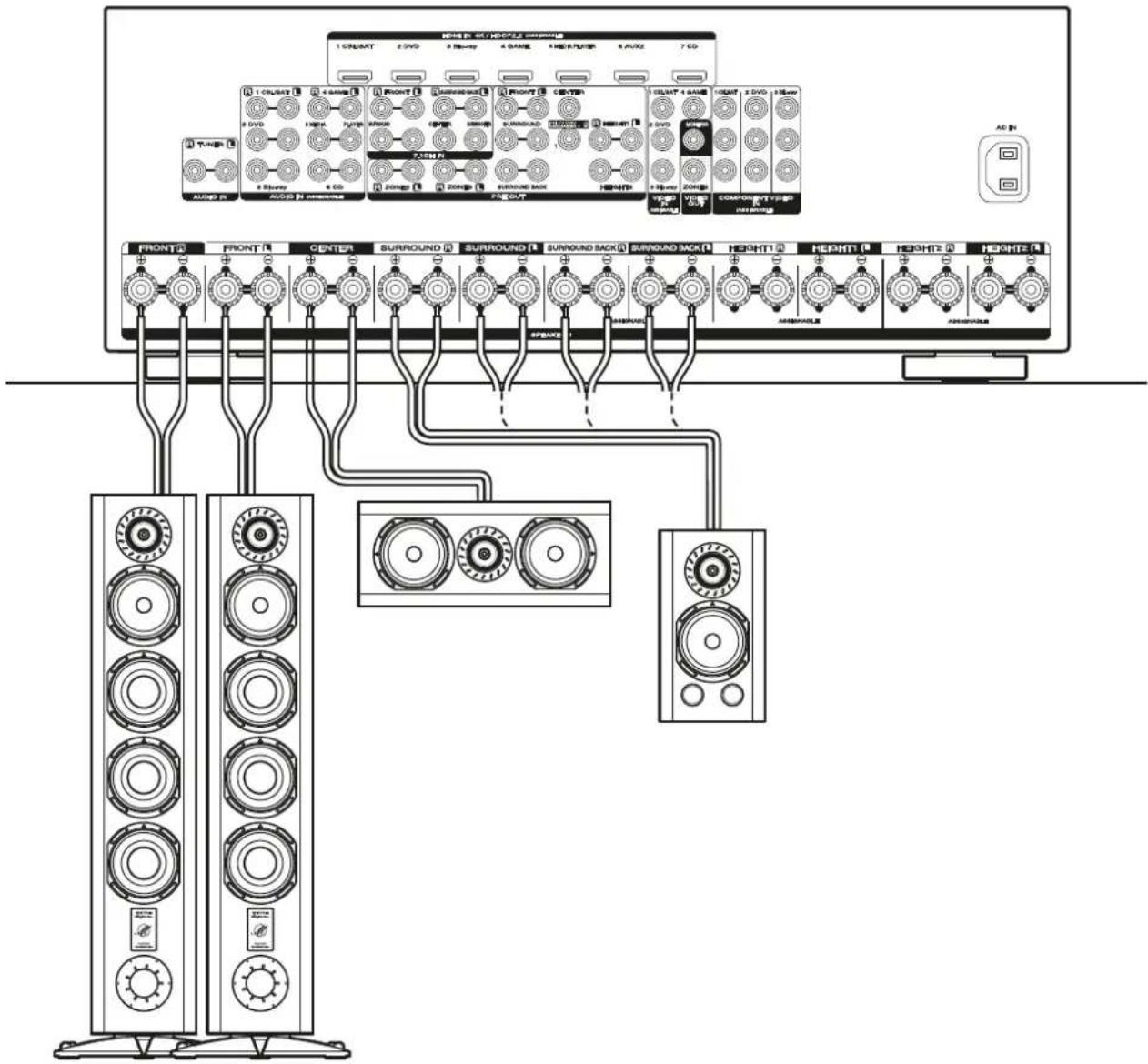 TRIANGLE Magellan Voce 40th - Amplificateur Home-cinéma - 1